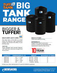 Rotoplastics, Durable, Water Tank, Residential or Commercial Use With Closed Top- Available in 800gal  and  1000gal Rotoplastics, Durable, Water Tank, Residential or Commercial Use With Closed Top- Available in 800gal  and  1000gal